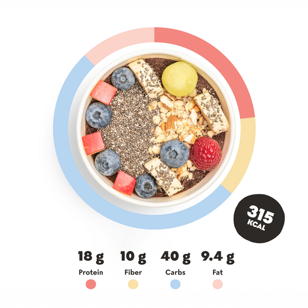 Almonds & Chia